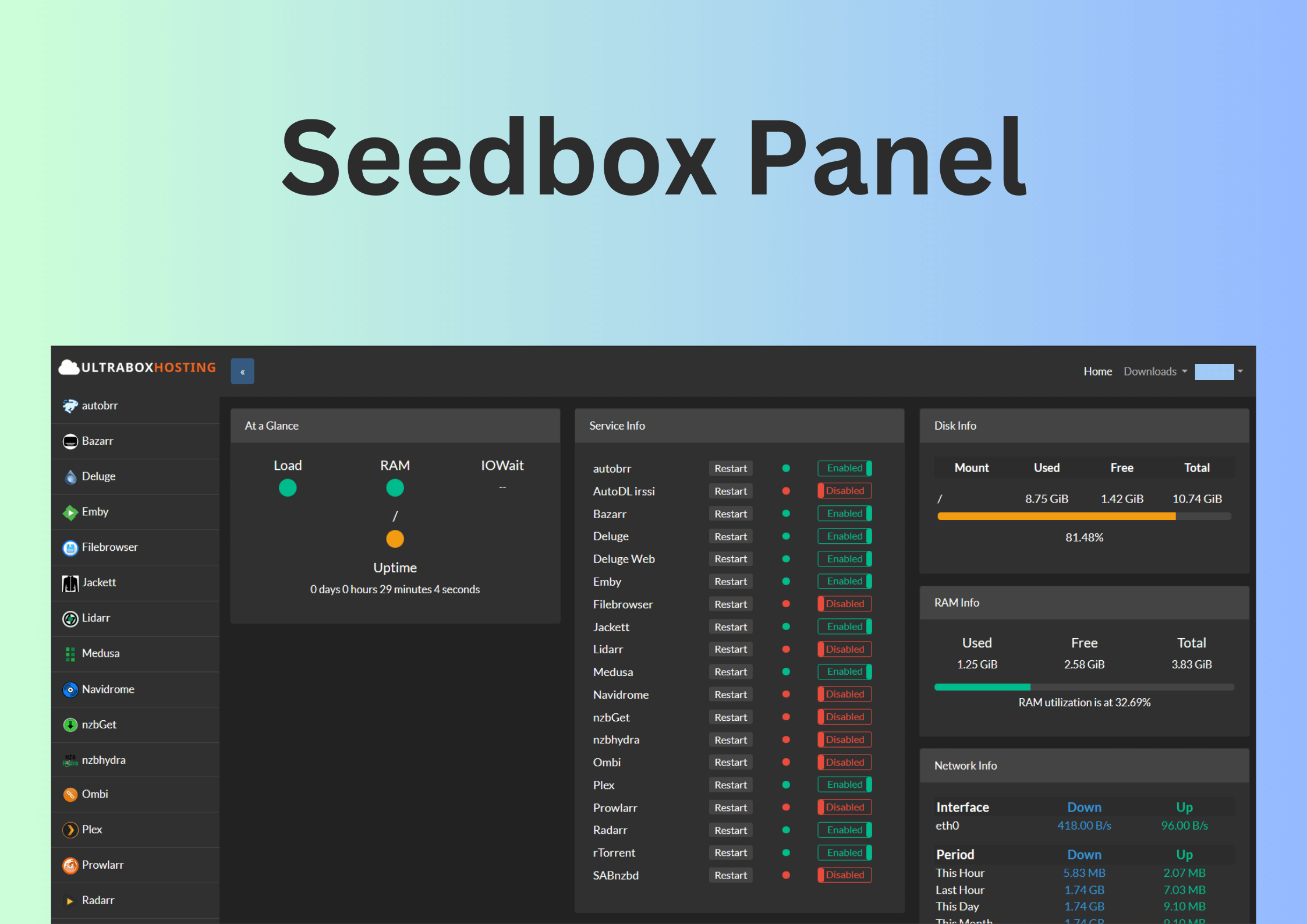 seedbox_panel